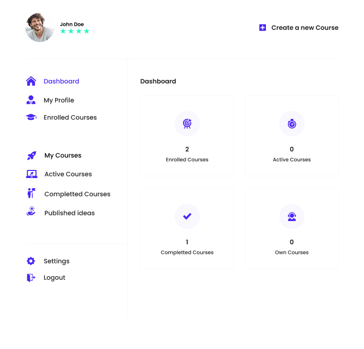 Tutors dashboard